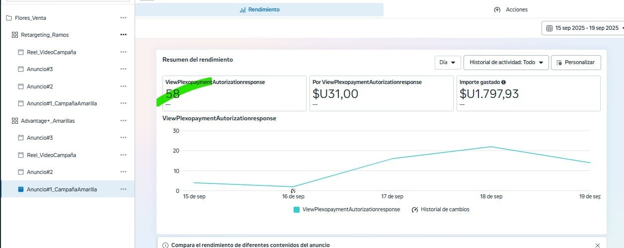 Contenido del artículo
